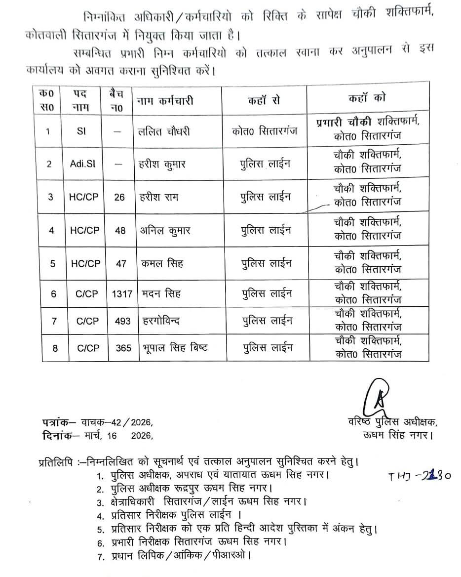 शक्तिफार्म पुलिस चौकी में हुई तैनाती , ललित चौधरी बने प्रभारी 